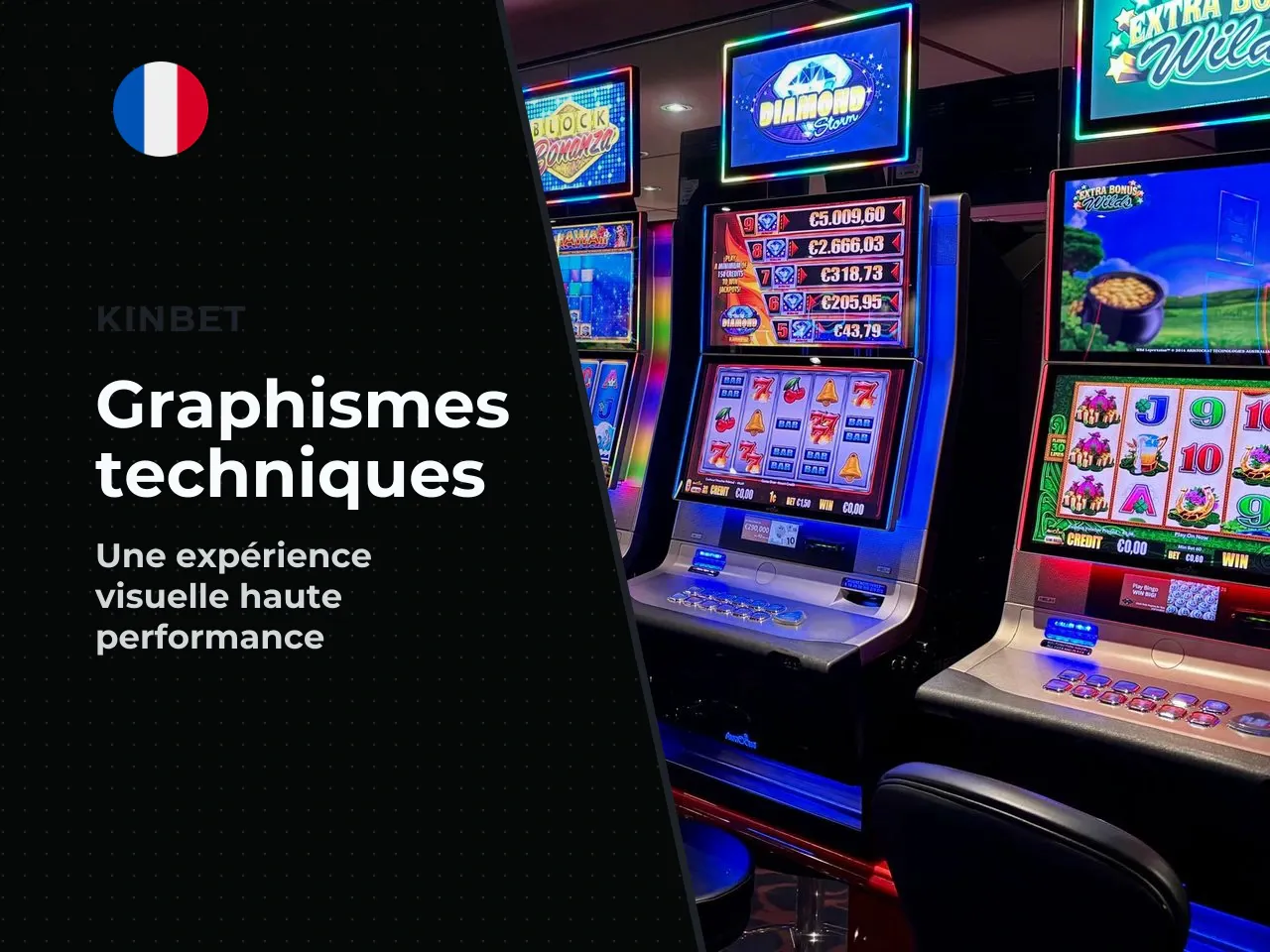 Graphismes et modes d'affichage. Côté technique